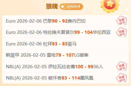 英超,利物浦与纽,卡斯尔联队,博鱼体育官网,博鱼体育app,博鱼体育APP下载