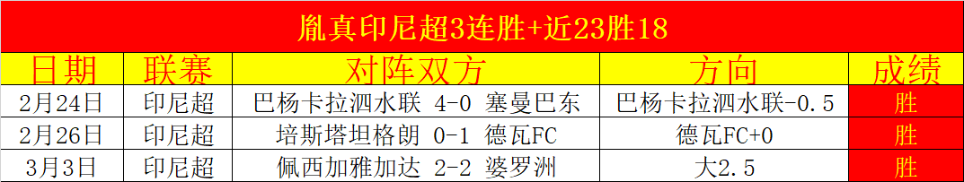 京多安揭秘,巴塞罗那队,号球衣选择,博鱼体育官网,博鱼体育app,博鱼体育APP下载