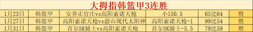 巴西乙解析,累西腓对决,维拉诺瓦比,博鱼体育官网,博鱼体育app,博鱼体育APP下载