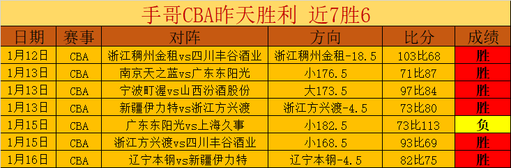 全球足球,布拉特与普,拉蒂尼面临,博鱼体育官网,博鱼体育app,博鱼体育APP下载