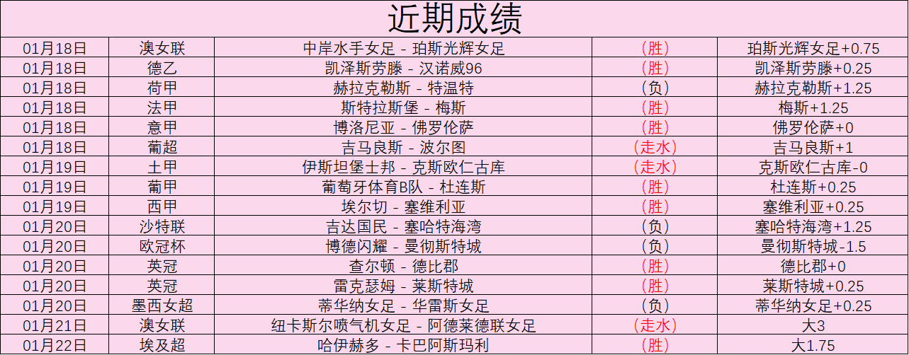 全球足球,布拉特与普,拉蒂尼面临,博鱼体育官网,博鱼体育app,博鱼体育APP下载