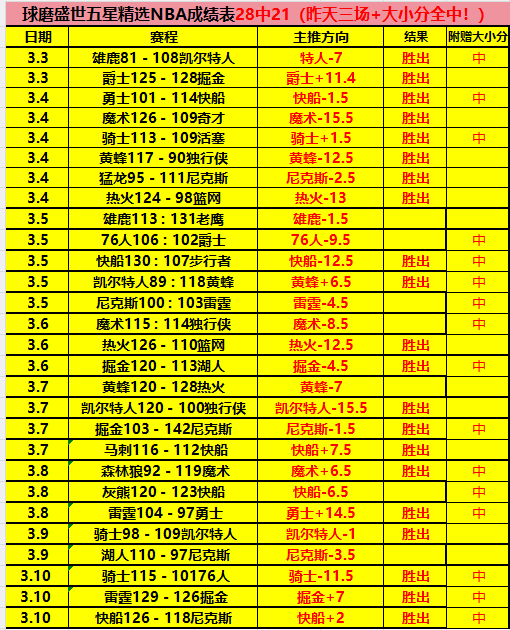 哥伦甲联赛,贾奎斯科尔,多巴对阵阿,博鱼体育官网,博鱼体育app,博鱼体育APP下载