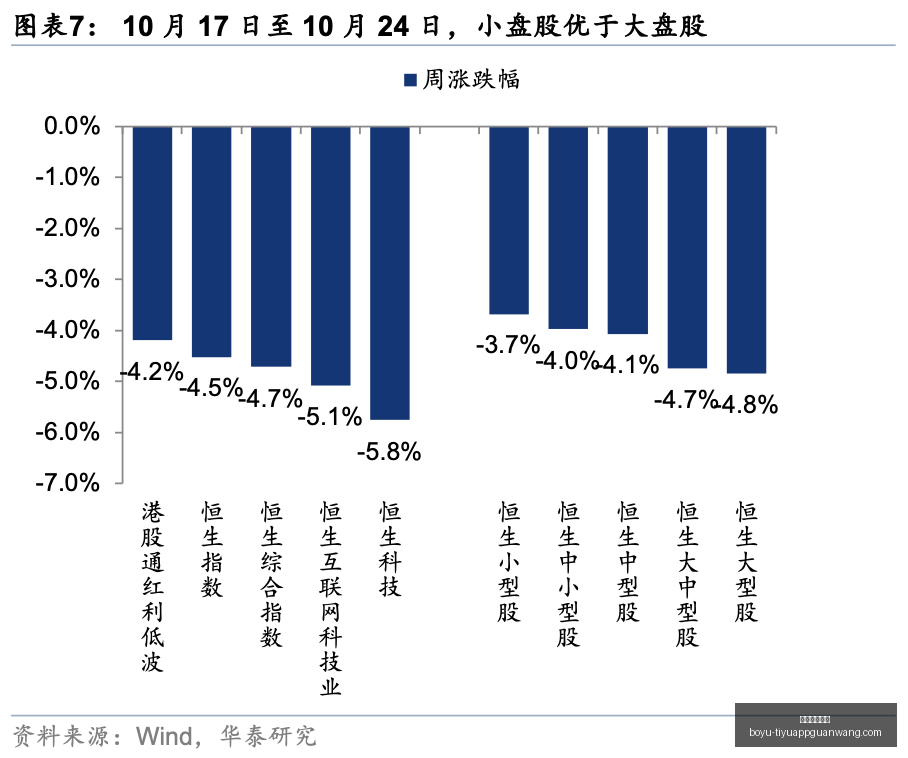 红魔,电竞手机发,性能巅峰对,博鱼体育官网,博鱼体育app下载