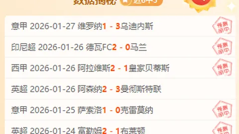 曼联今夏力挺投资，力争引进顶级球星