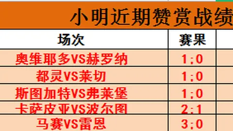 CBA 3月12日常规赛：北京对决青岛，杰曼精彩集锦