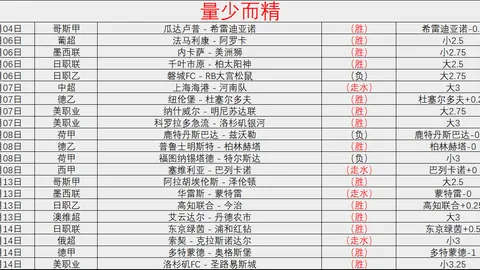 2025年中国路跑行业发展全景图解
