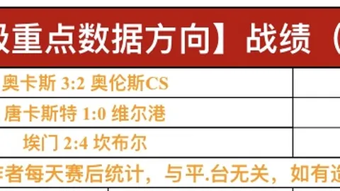 中国代表团在亚冬会上表现卓越，竞技冰雪运动进展喜人（2025-02-14）