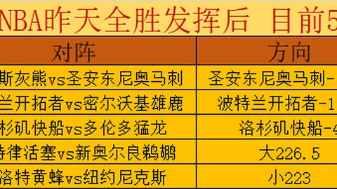 中国短道速滑队京赛再战，信心满满力争佳绩！