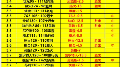 哥伦甲联赛：贾奎斯科尔多巴对阵阿古拉斯多拉达斯专家质合分析