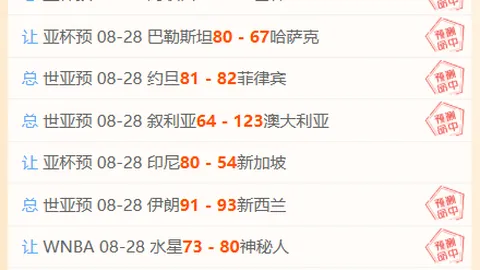 沙特公民及居民享一年免费 服务，总价值达40亿，解锁创作新境界